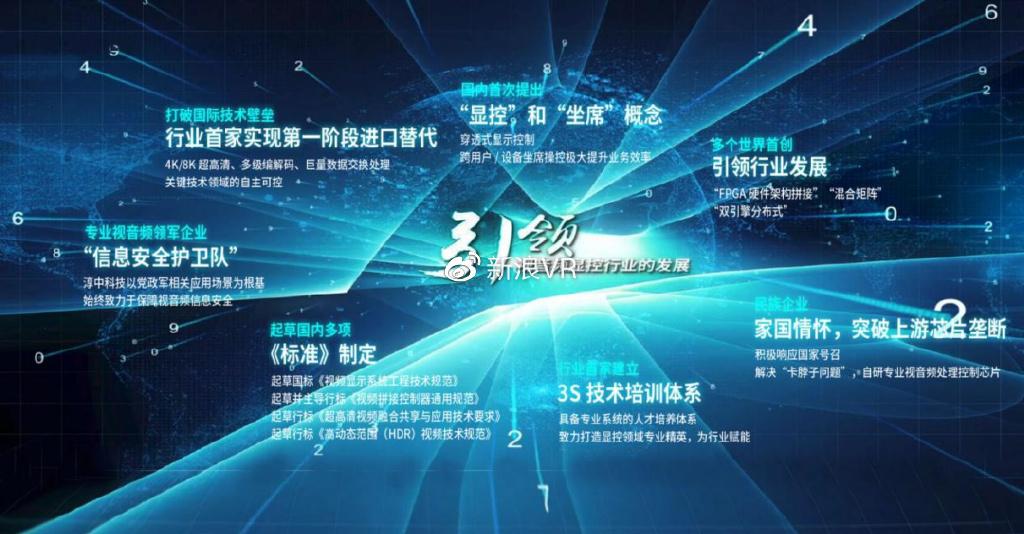 国内xr厂商巡礼tricolor淳中以科技赋能引领技术发展