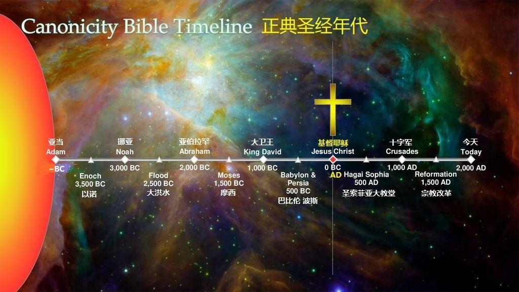 基督教信仰问题解答 四 神为何不希望人拥有分别善恶的能力 知乎 基督教信仰问题解答 四 神为何不希望人拥有分别善恶的能力 知乎