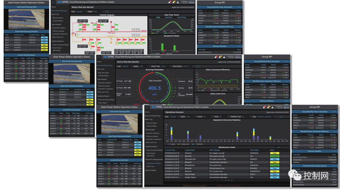 研华数字化智能运维是如何助力全球最大单体光伏电站降本增效