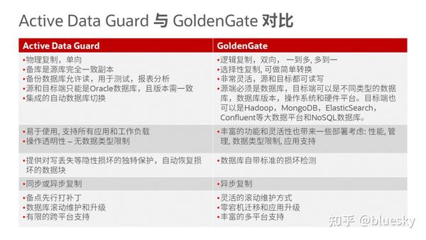 ADG是什么？探索其定义和重要性  第1张