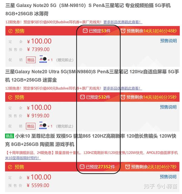如何评价三星 Galaxy Note 20 系列 7399 元起的国行定价？