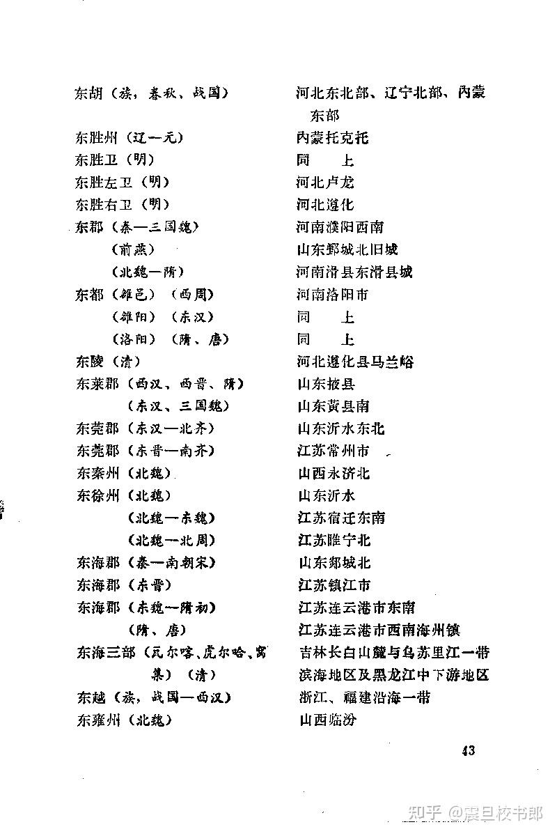 中国古今地名对照表（精选） - 知乎