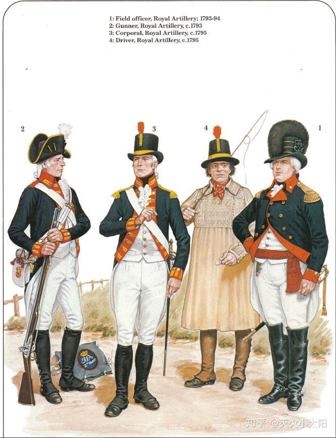 18世纪欧洲各国的军服图片