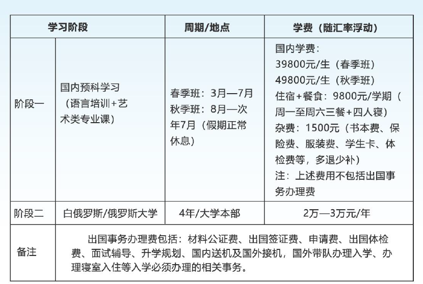 大连枫叶学院学费多少_大连外国语学院英语学院_大连外国语学院学费