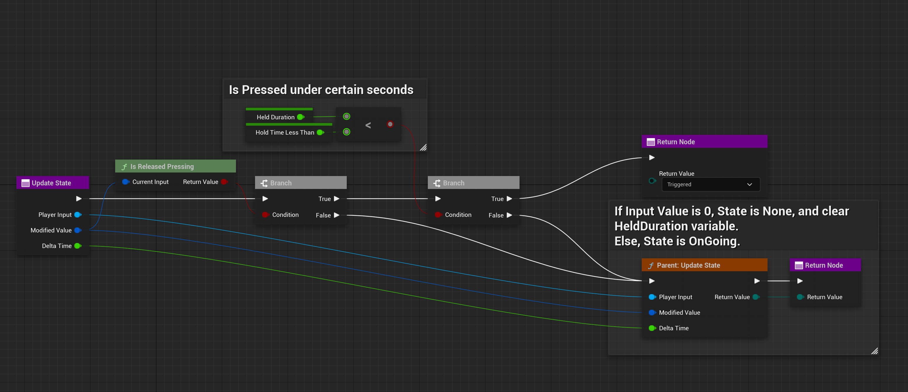 Ue enhanced input trigger 