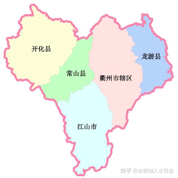 衢州,人才引进,作为小白的你不得不看? - 知乎