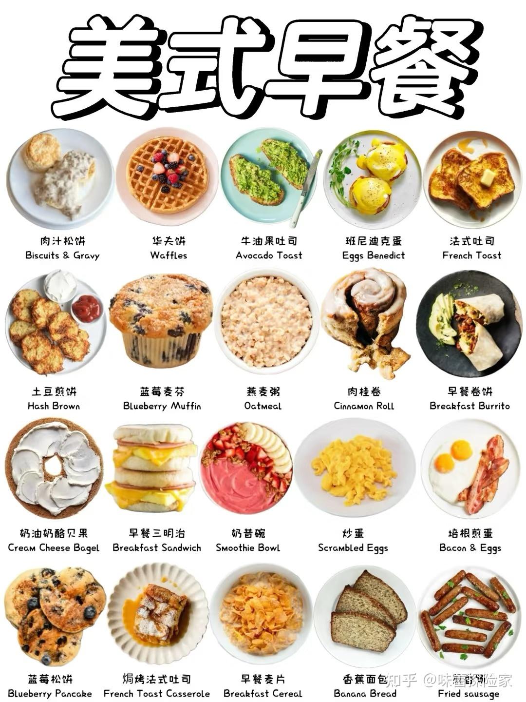 美国人早餐都喜欢吃什么- 知乎