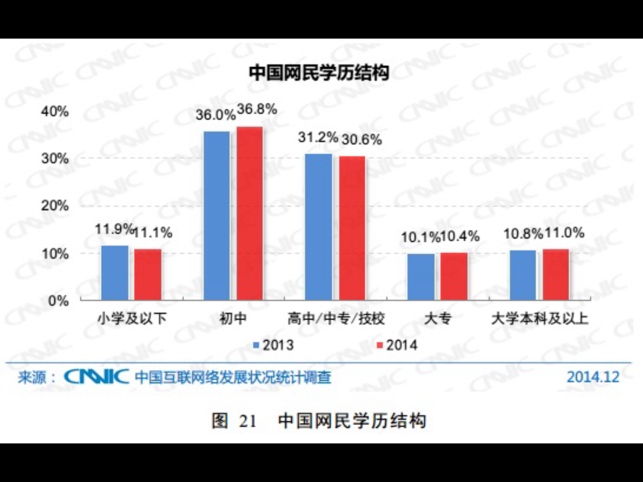 如何看待崔永元与饶毅老师或许即将开始的辩论