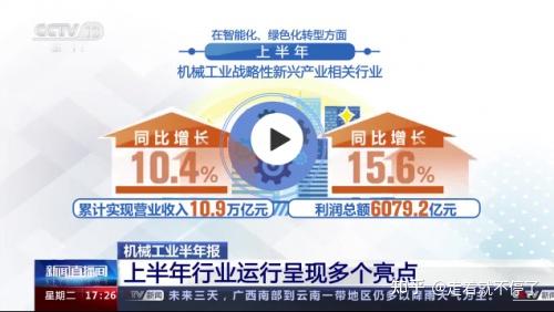 人民日报“机械工业半年报里看亮点” 崔斌:增速约5% - 知乎