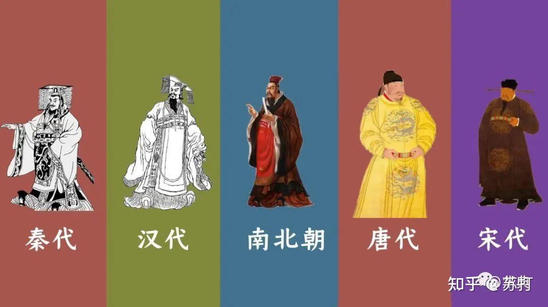 祭天礼 - 知乎