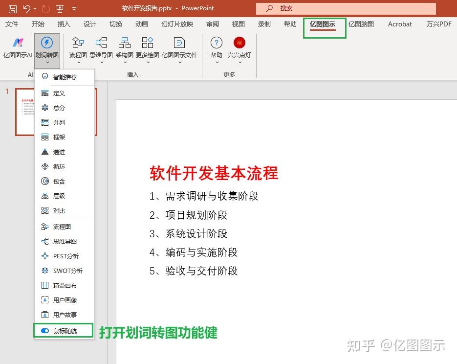 PPT里的流程图怎么画?分享5款流程图绘制软件,支持AI绘图 - 知乎