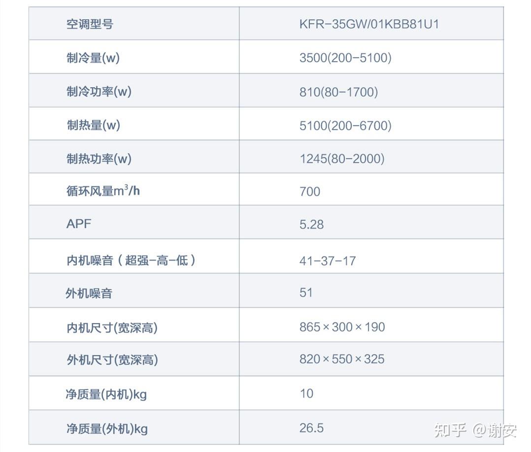 海尔空调报价图片