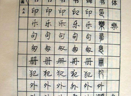 求楷书钢笔字帖推荐！？ - 知乎