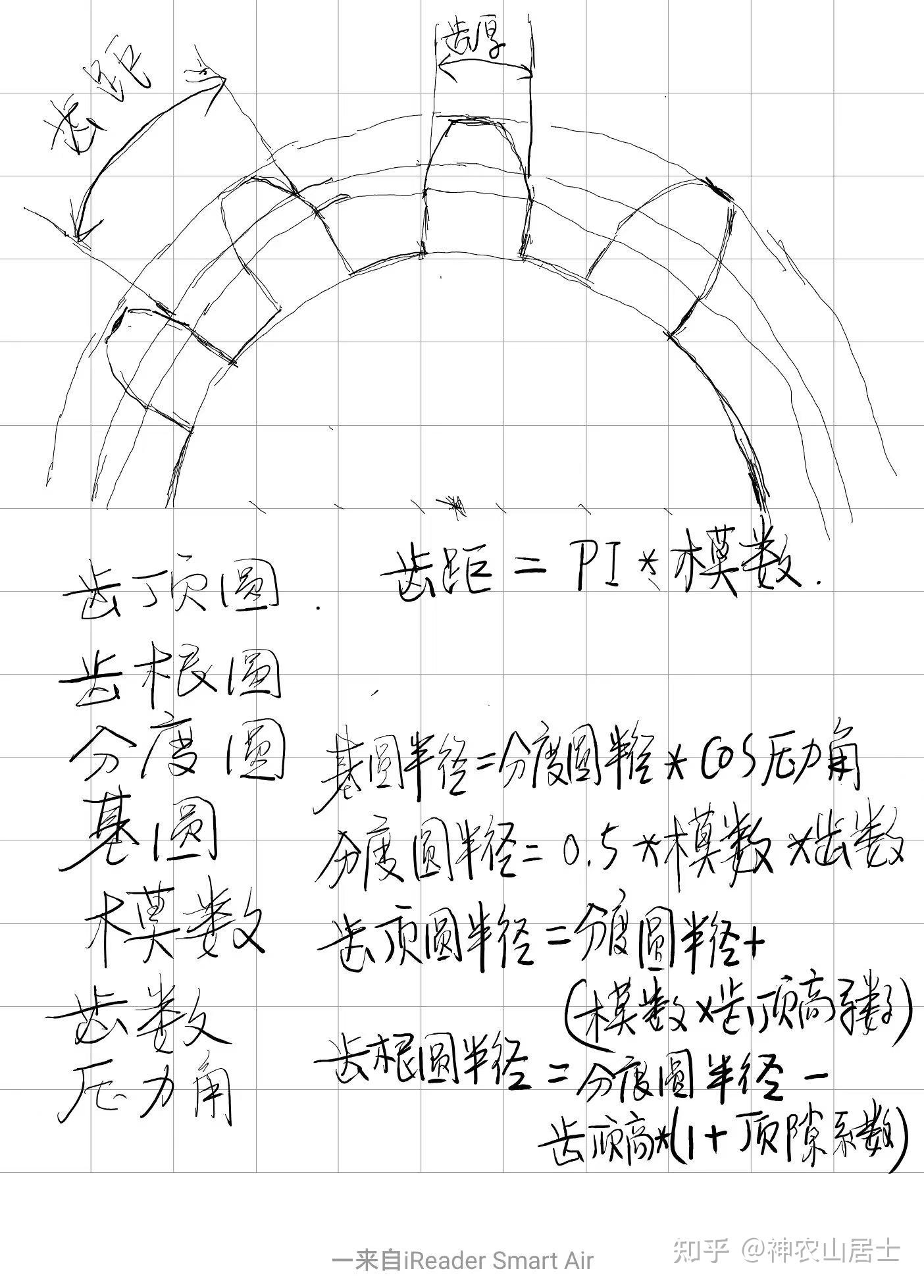 渐开线齿轮的画法