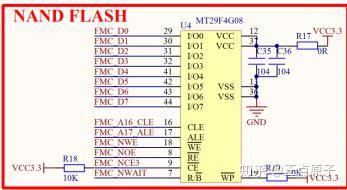 正点原子STM32F4/F7水星开发板资料连载第四十四章NAND FLASH实验 - 知乎