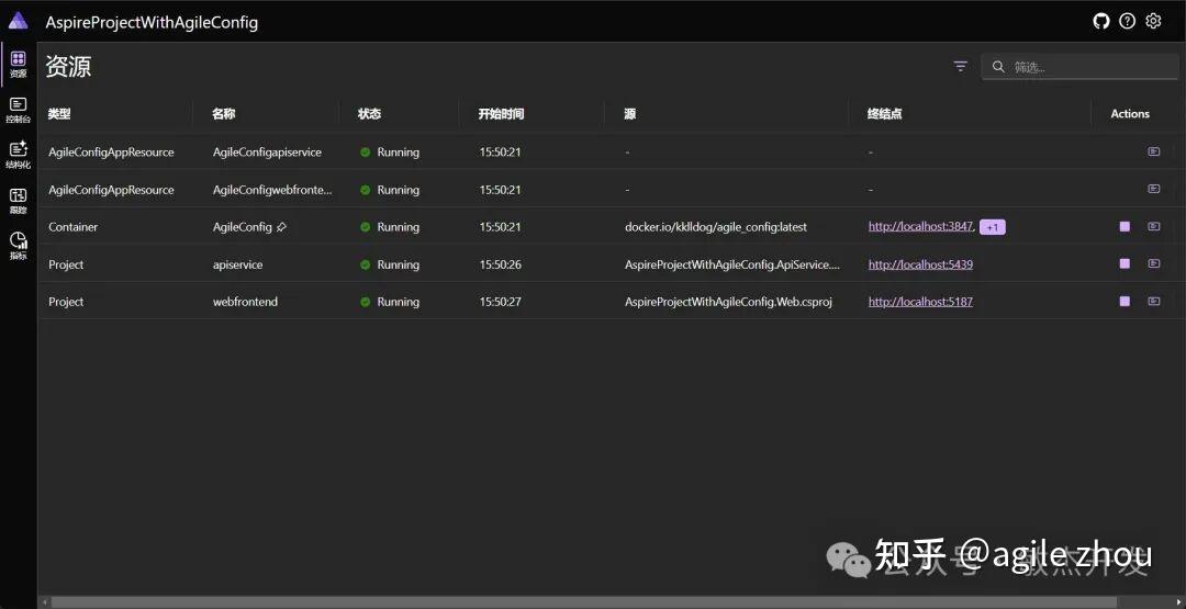 在 Aspire 项目下使用 AgileConfig - 知乎