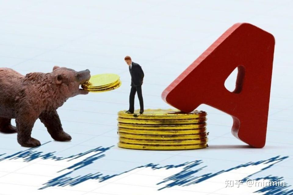 A股方向预判,历史或将重演? - 知乎