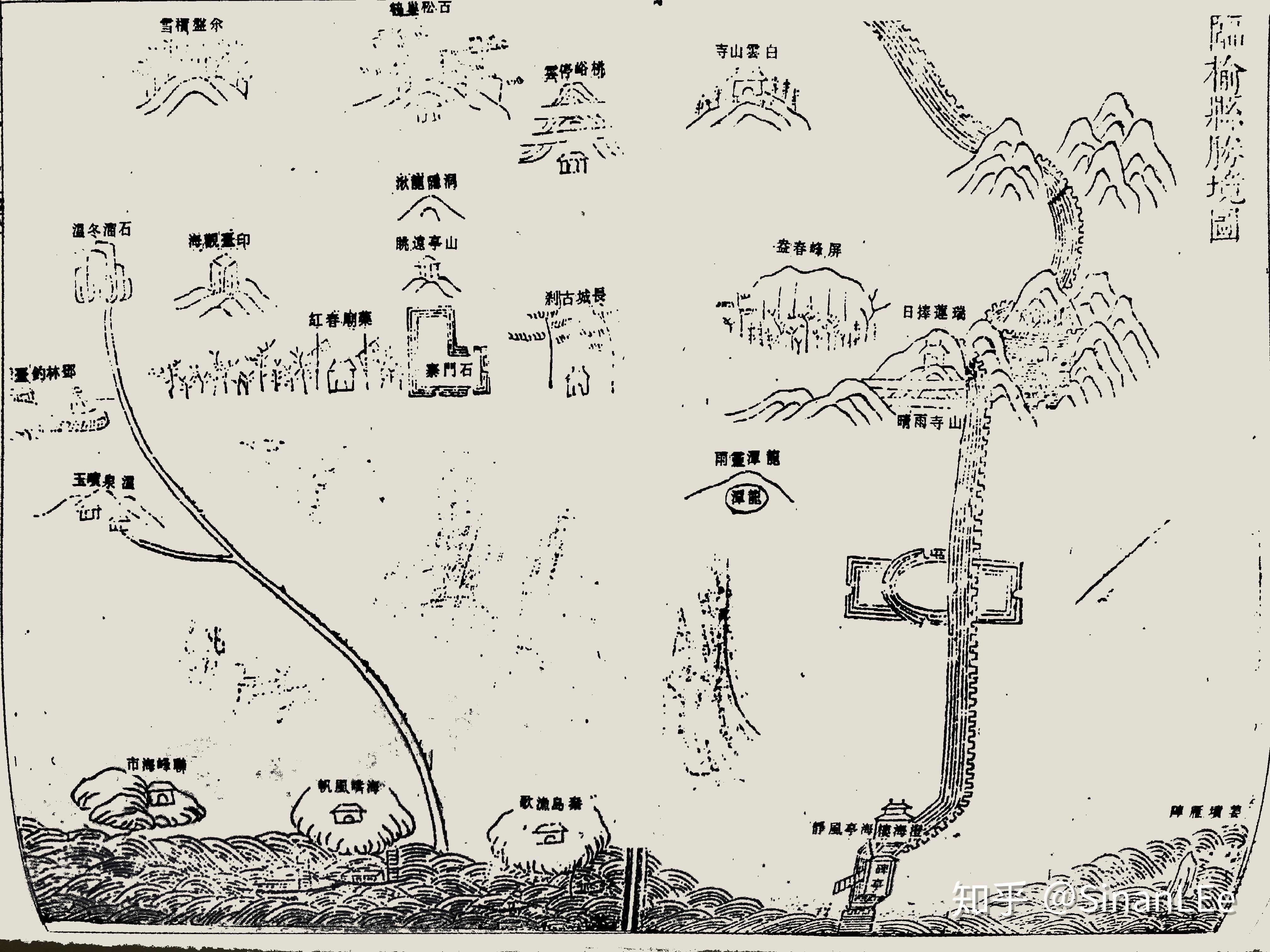 景观认知地图是什么