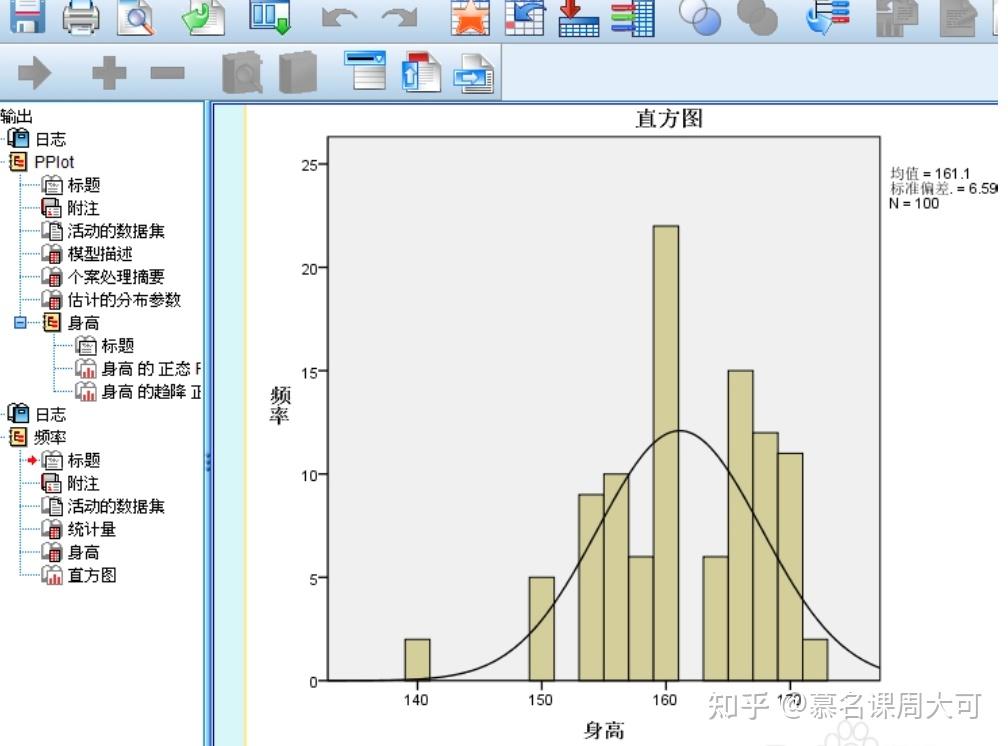 六西格瑪過程能力分析spss之pp圖驗證數據正態分佈數據分析工具