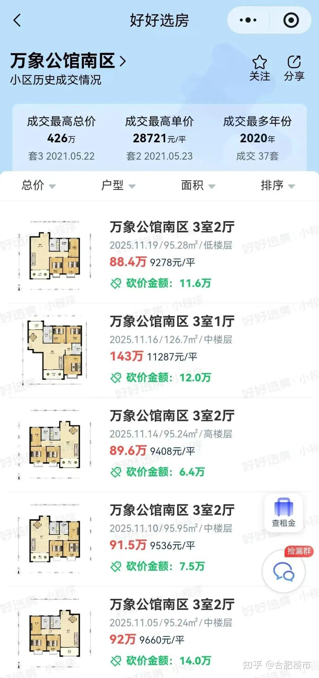 市场回归理性,最新滨湖二手房价格公布! - 知乎