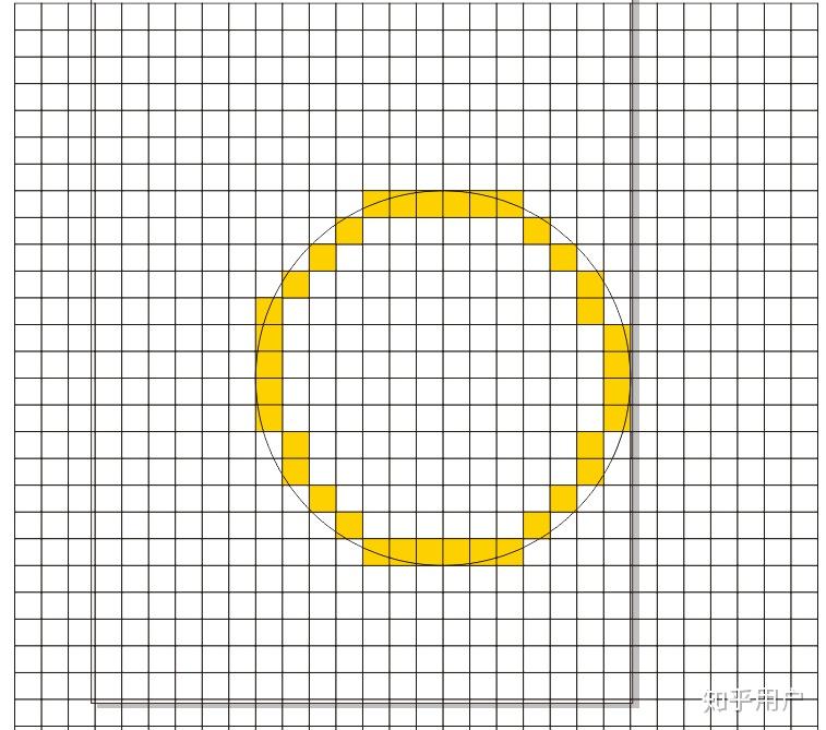 cdr怎么画像素圆