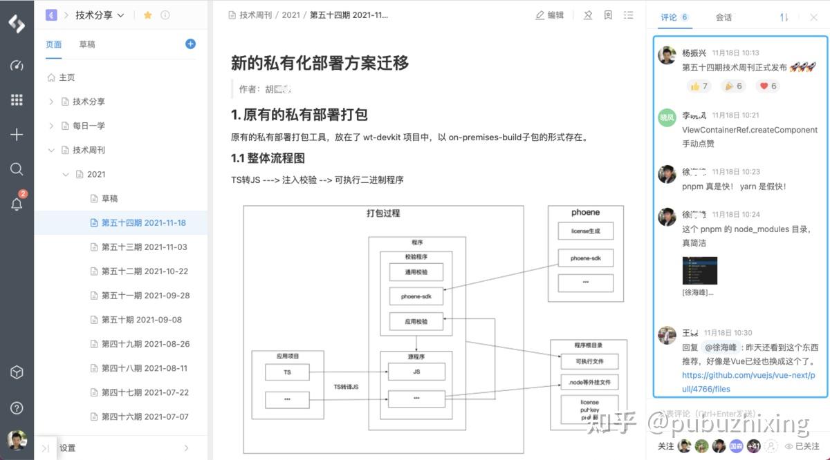 PingCode Wiki 协同编辑技术揭秘 - 知乎