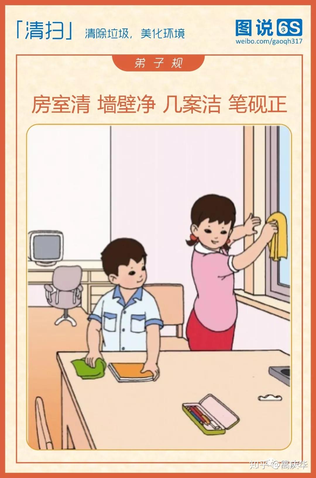 一图看懂6s管理与弟子规