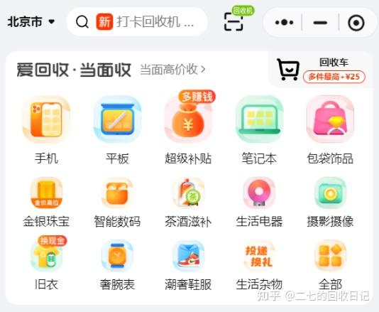 我卖了5台旧设备,用真实交易数据给你答案——爱回收靠谱吗?