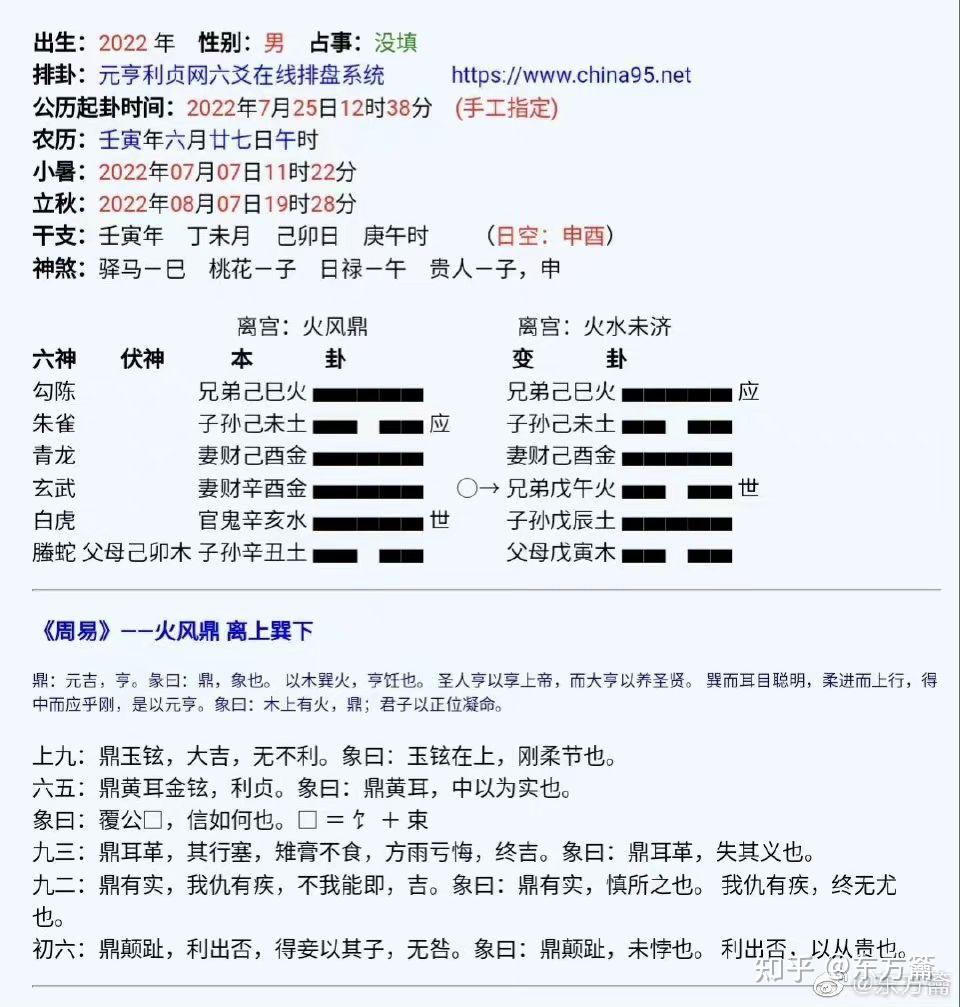 六爻案例 - 知乎