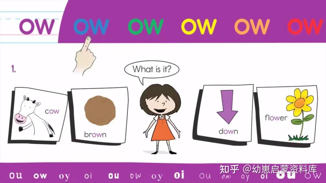 宝藏自拼唱读动画 Think read write，将发音与单词联系起来，让孩子们轻松开口说英语，学习英语的必备资源 - 知乎