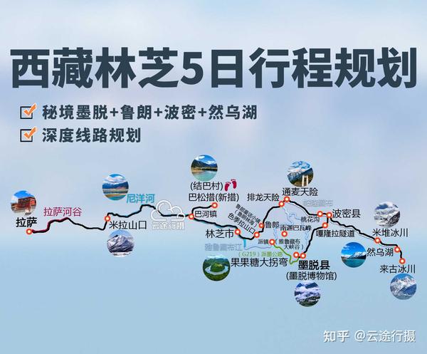 西藏林芝地区5日旅游攻略,南迦巴瓦峰+派县雅鲁藏布江大峡谷+秘境墨脱+派墨公路+波密桃花沟+然乌湖+鲁朗小镇 - 知乎
