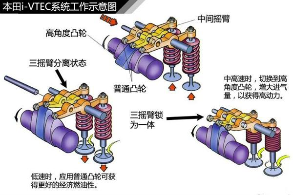 tnga强力新作威兰达实力到底如何