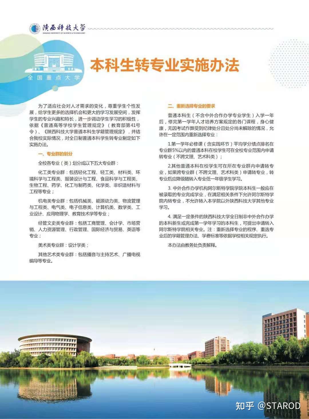 陕西科技大学教务管理系统入口BET体育365投注官网