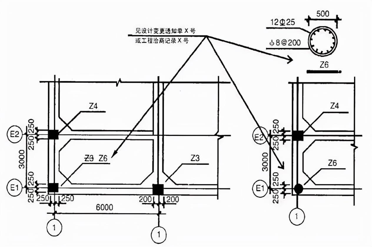 有一般性圖紙變更的,在施工圖上直接改繪,加蓋竣工圖章,並簽字;3,結構