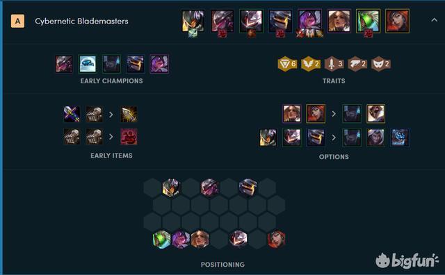 云顶之弈最新阵容10.8 版本暗星 v2-be594e3028e947847b7d408e9586005e_1440w.jpg?source=172ae18b