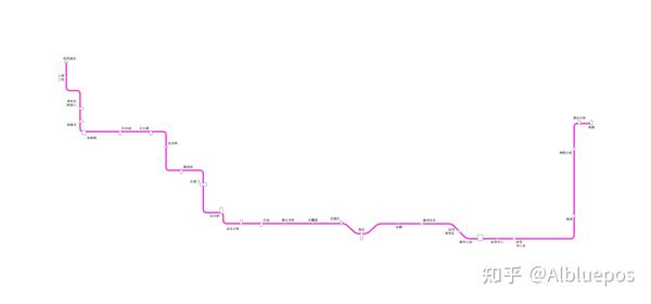 北京地铁2035年规划图及各线路简介 - 知乎