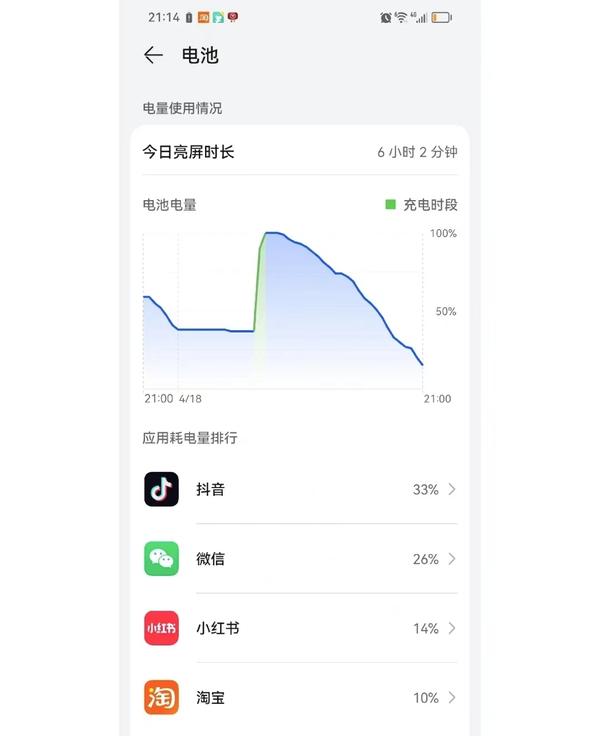 华为手机发热怎么回事_发热华为回事手机有问题吗_华为发热原因是什么