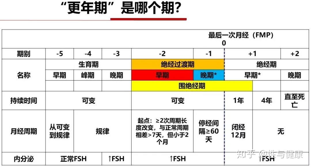 zhuanlan.zhihu.com