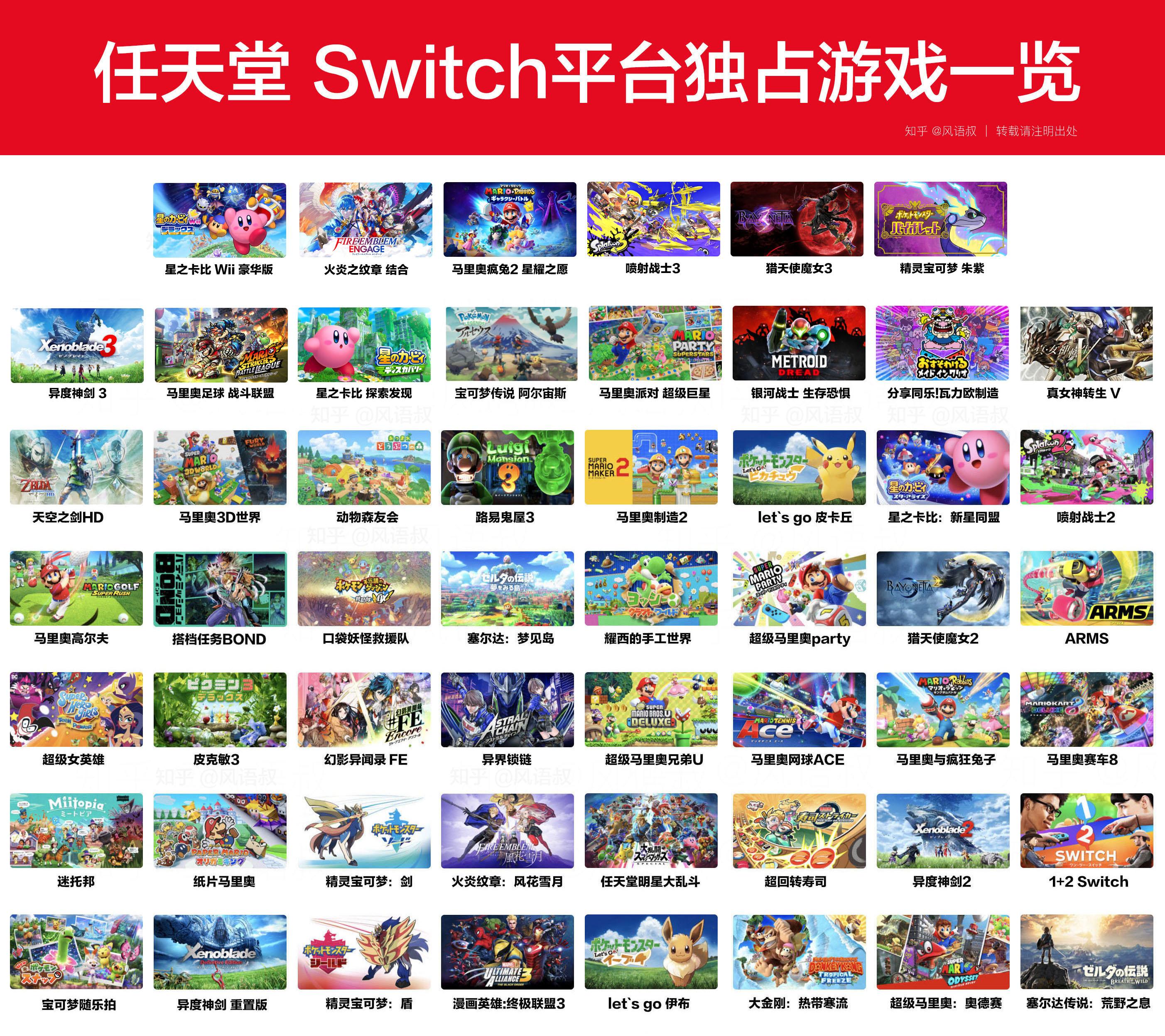 NS2 底座充电发热问题已解决 Switch 2综合讨论区 A9VG电玩部落论坛 Powered by Discuz!