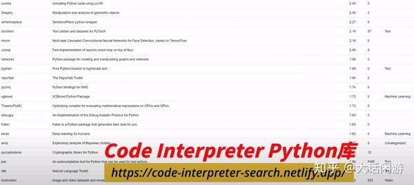 code-interpreter