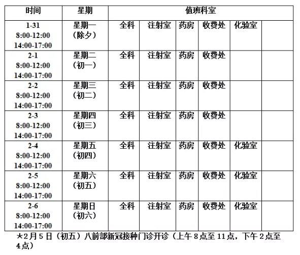 回龙观医院代诊挂号服务化验标本代送,不用自己跑腿的简单介绍 回龙观医院代诊挂号服务化验标本代送,不用自己跑腿的简单介绍