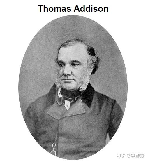 27 心之复苏——肾上腺素的发现与合成 - 知乎