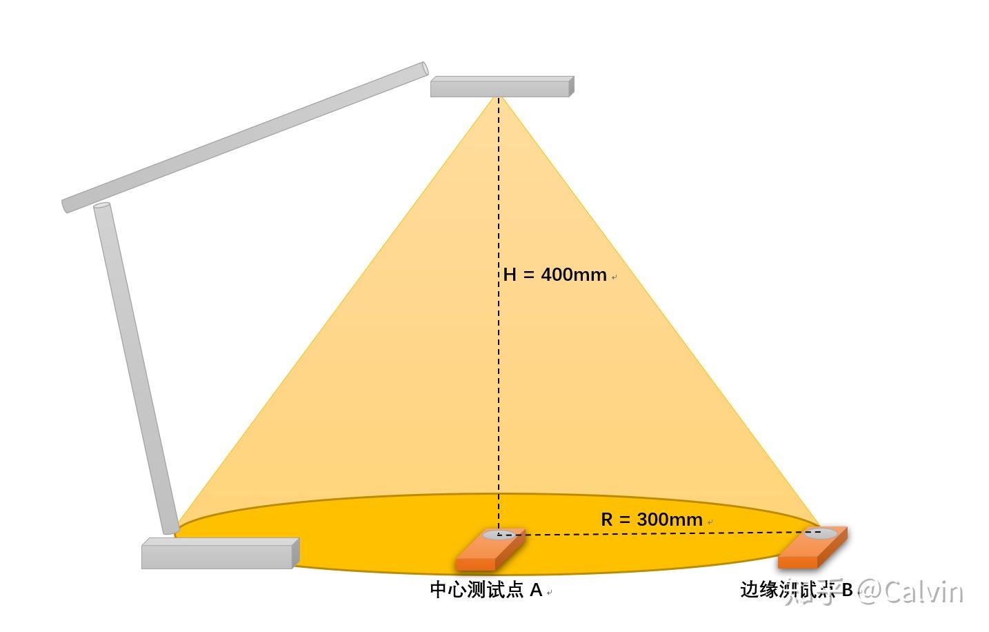 v2-be7cb6fd2f2598c6adb37e96e1438661_r.jpg