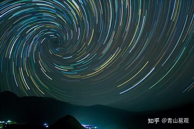 “周天”并无大小!说大周天、小周天的都是门外汉! - 知乎