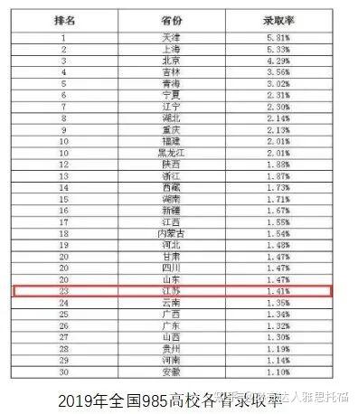 国际班排名_国际名模照片排名图片