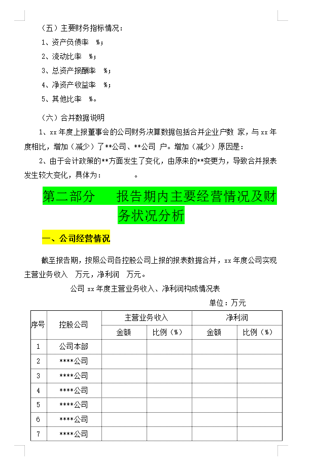 财务年度分析报告怎么写?3000字模板已整理,建议收藏