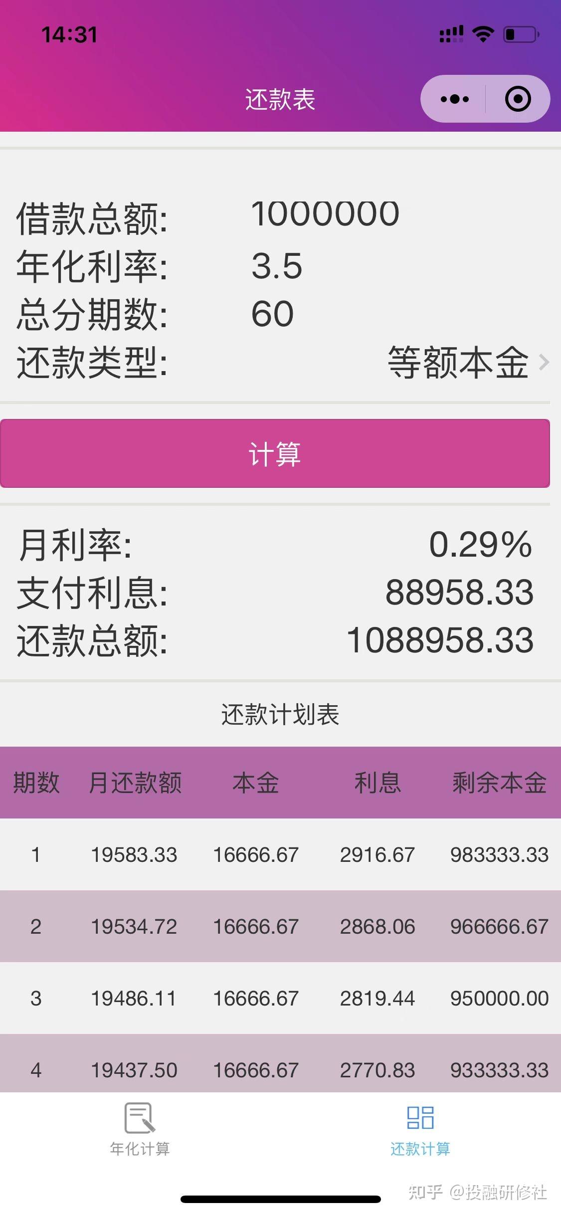 贷款还款方式多，哪种方式最靠谱？搞懂原理不迷路 - 知乎
