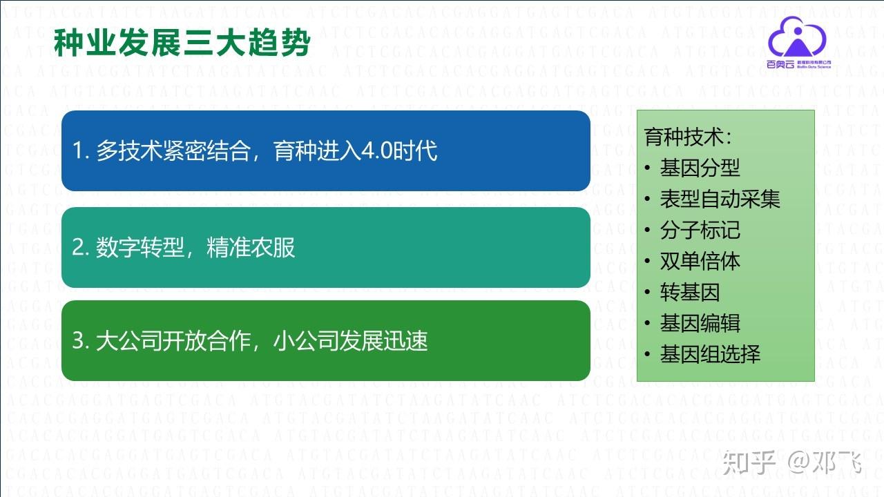 0世代的到來個人應該準備什麼 - 知乎