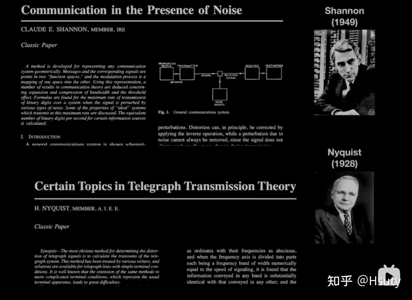 采样定理推导(The Nyquist–Shannon sampling theorem) - 知乎