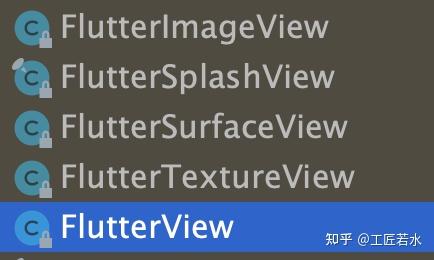 Flutter Android 端 FlutterView 相关流程源码分析 - 知乎